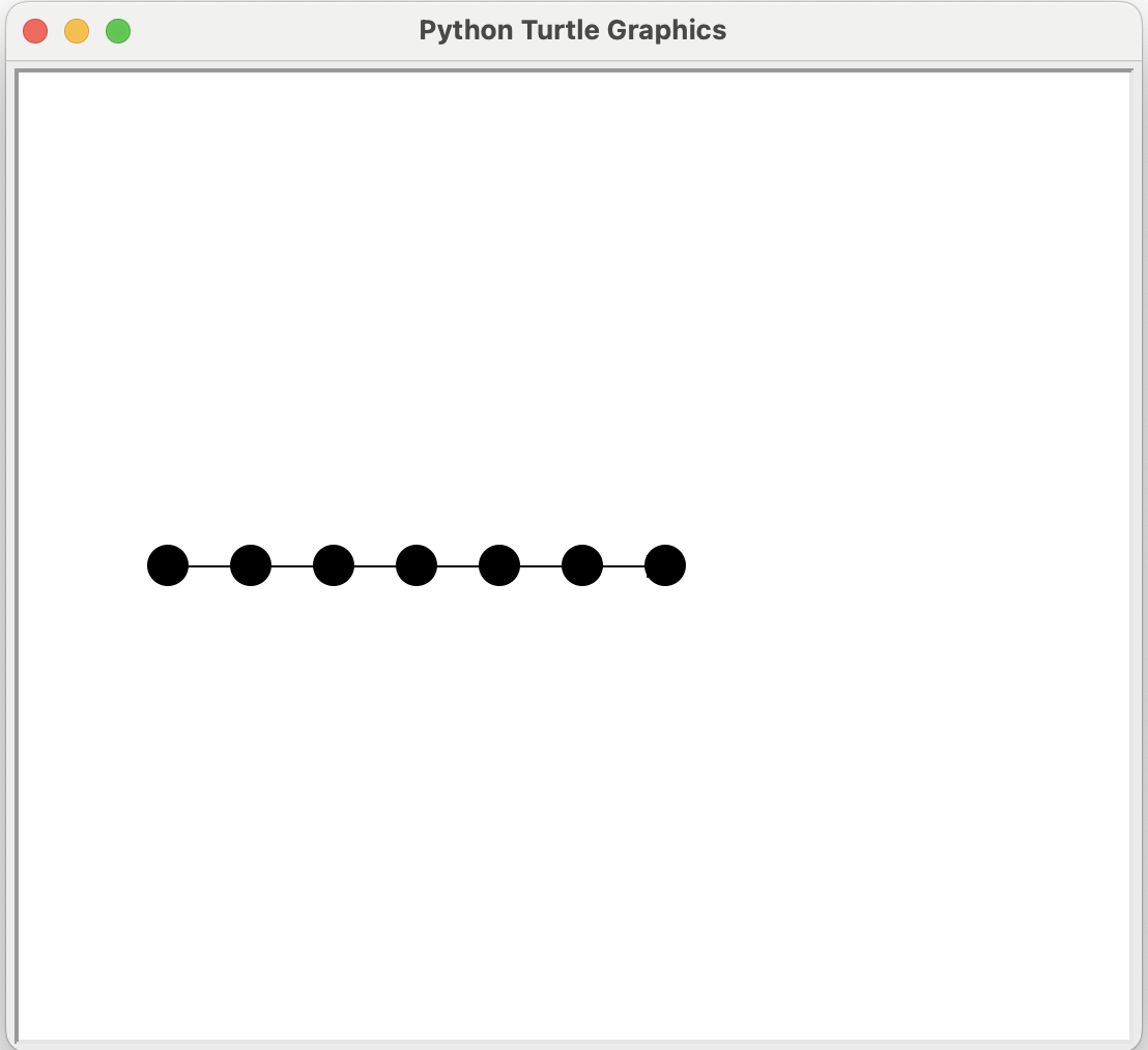 Modules Python