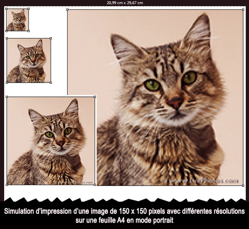 Différence de résolution