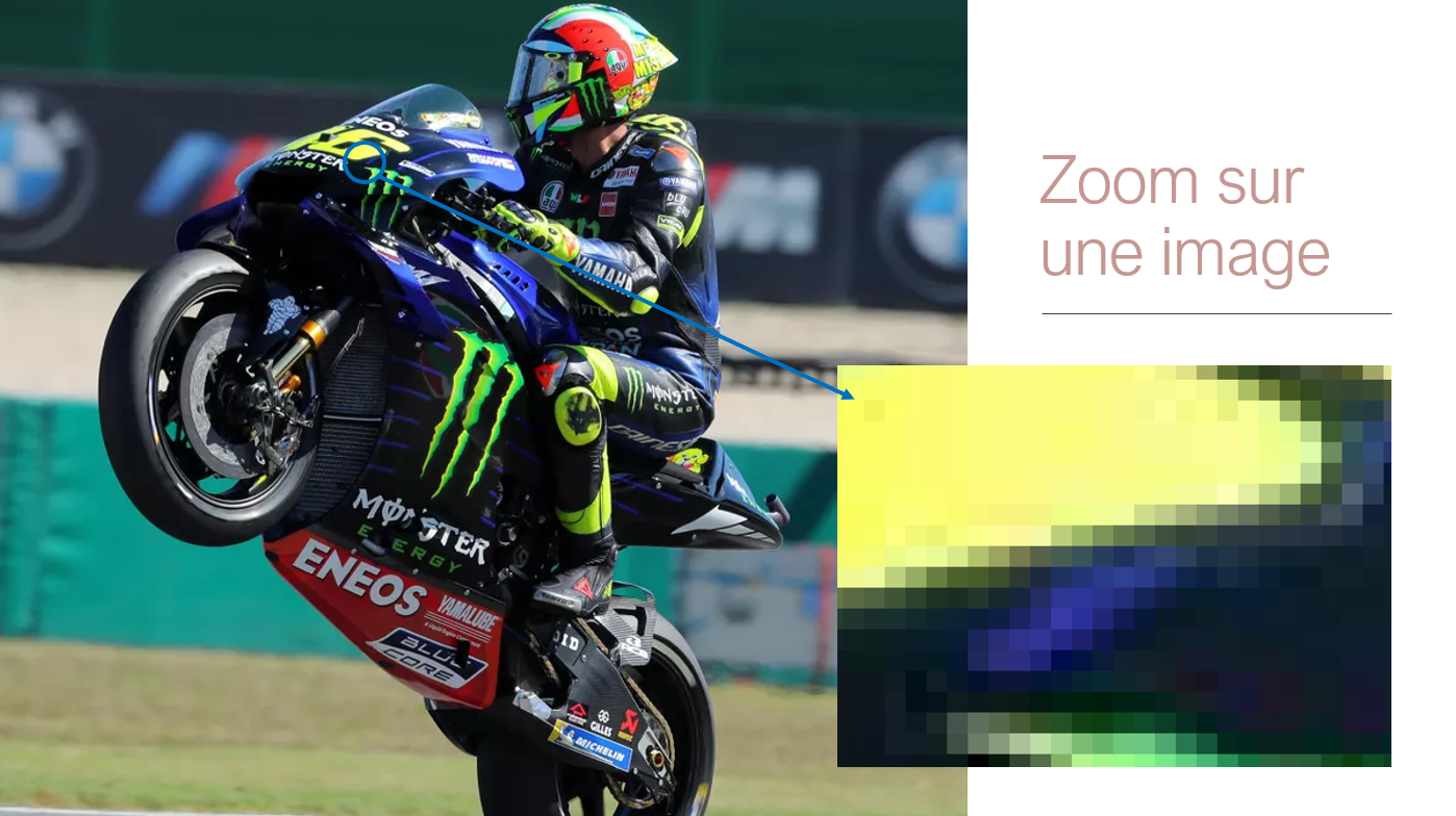 Pixels visibles au zoom